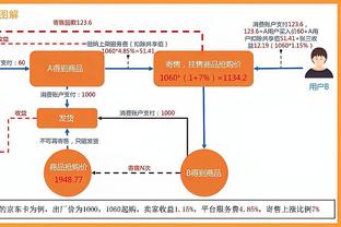 CBA官方：上海男篮已取消冯莱的注册