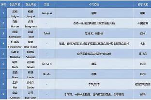 188bet金宝搏国际站截图4