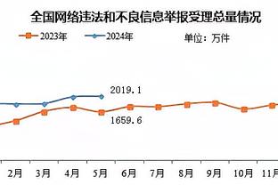 188金宝搏官网登录app在线截图4