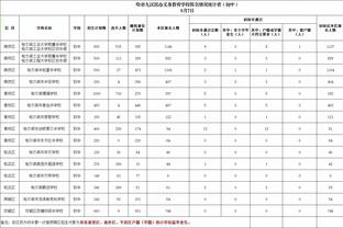 英媒盘点足坛最富夫妇：小贝&维多利亚4.12亿居首，C罗&乔治娜第2