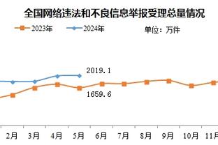 孤立无援？霍伊伦上半场仅触球9次，全场球员中最少